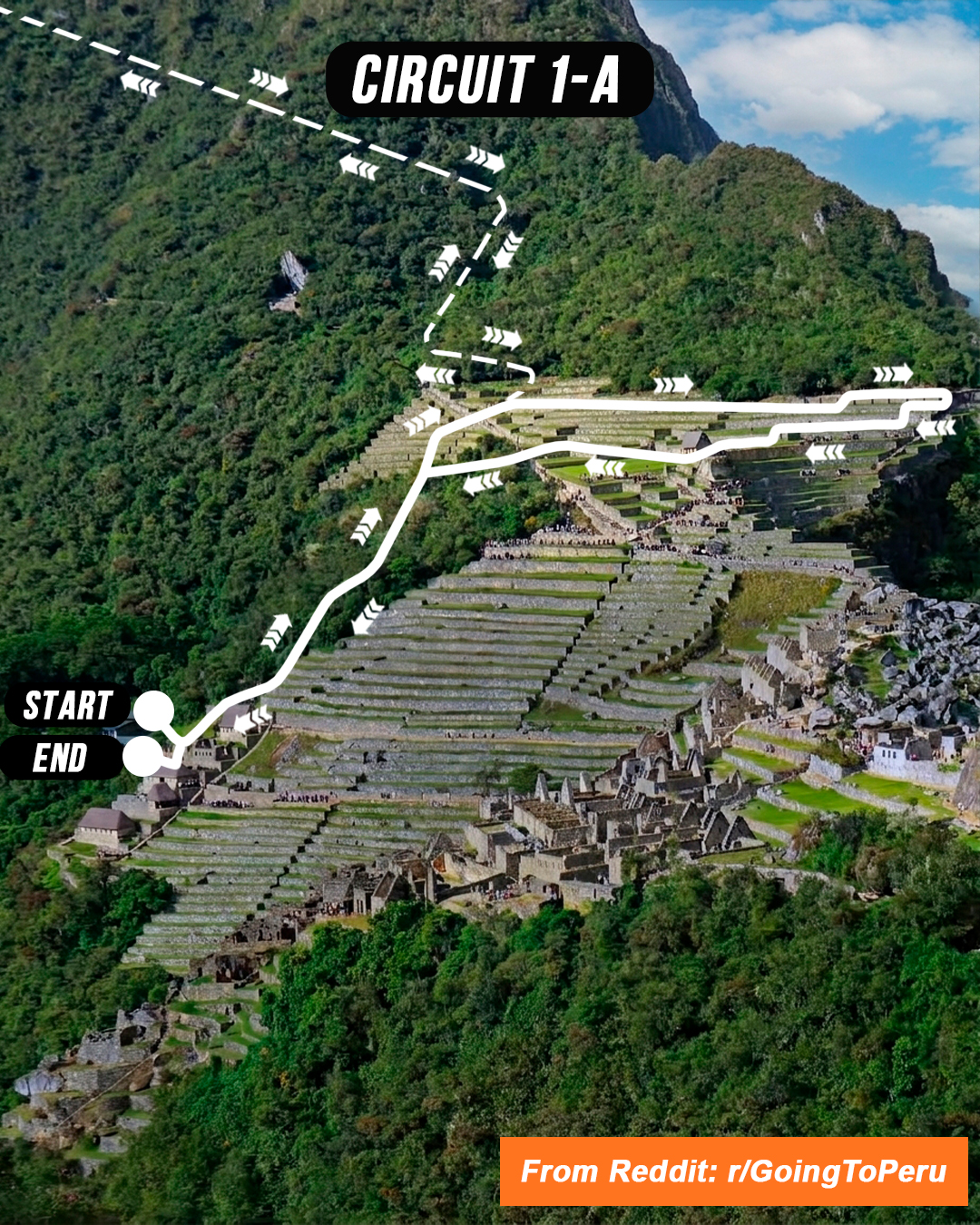 circuit 2a visual machu picchu