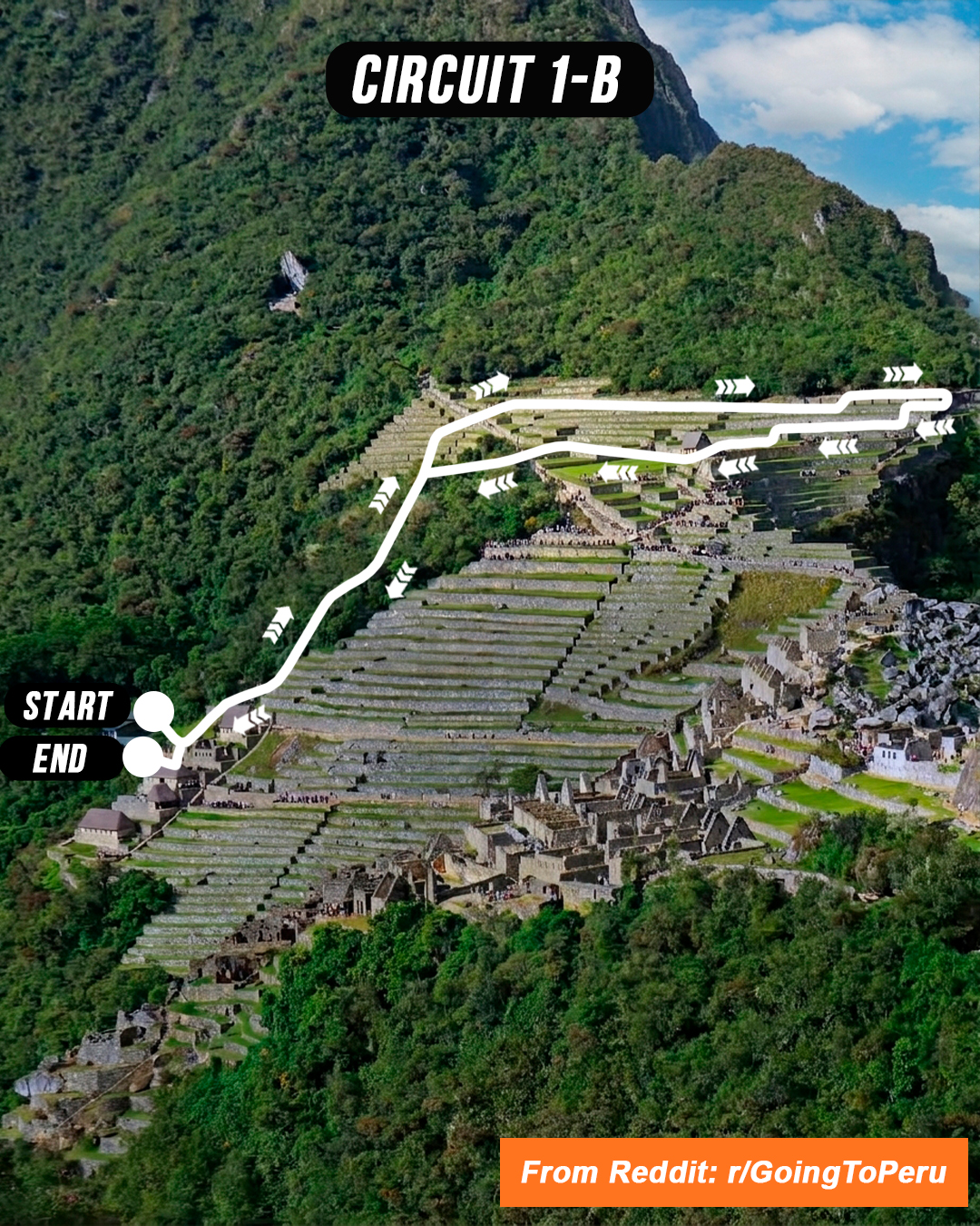 circuit 1b visual machu picchu