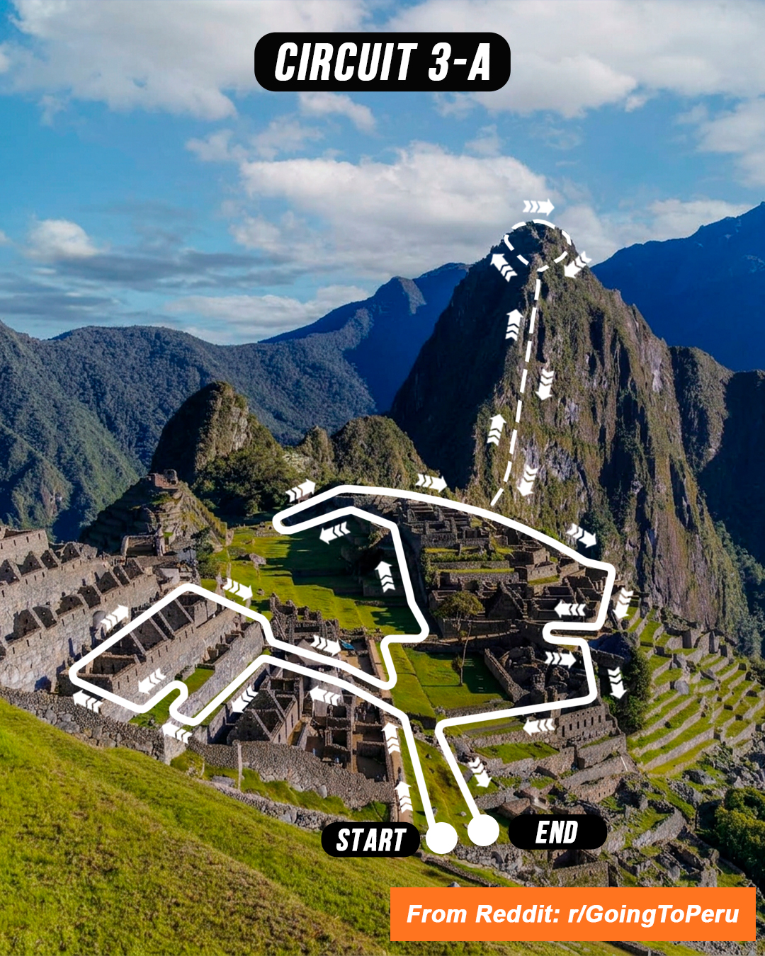 circuit 3a visual machu picchu