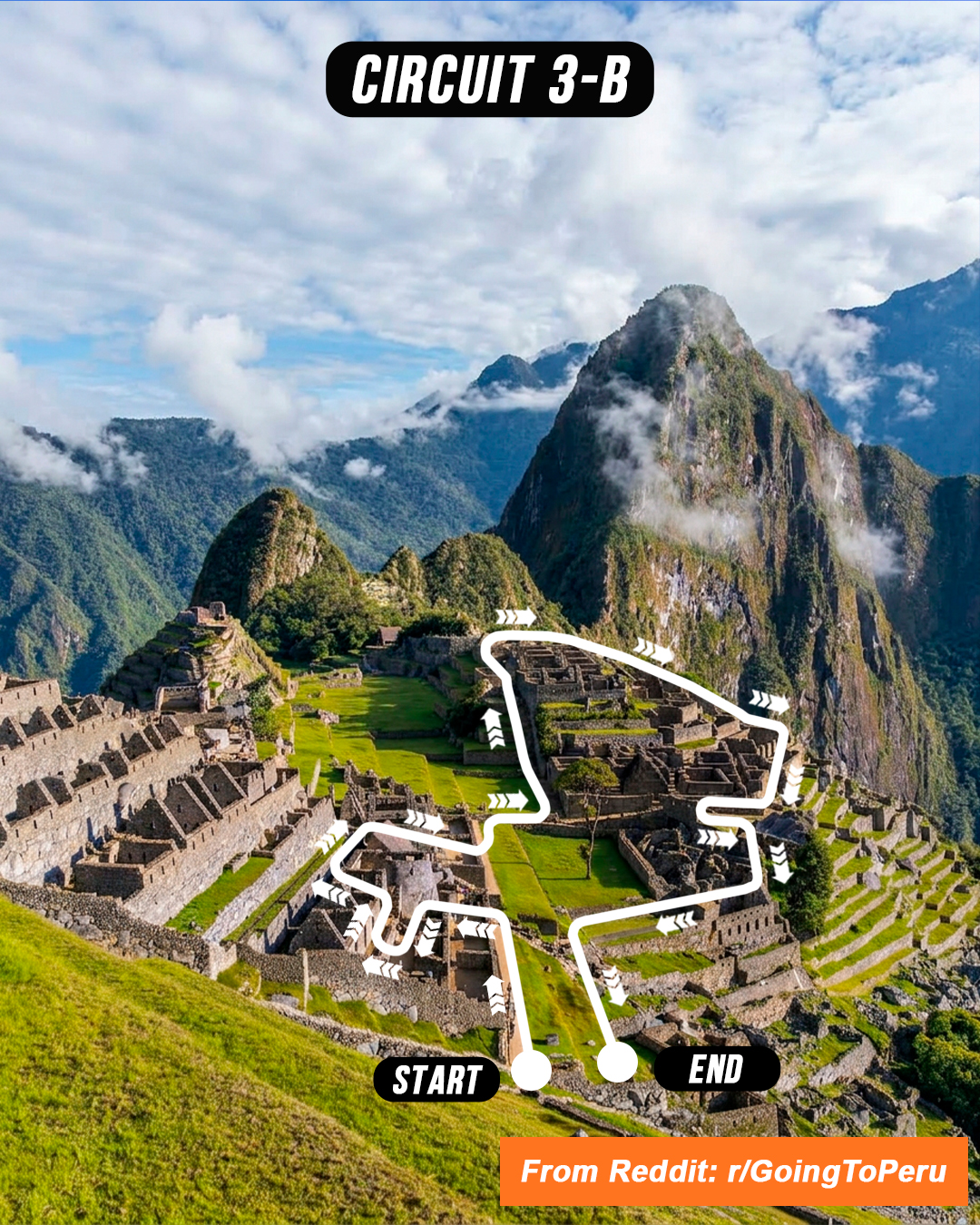circuit 3b visual machu picchu